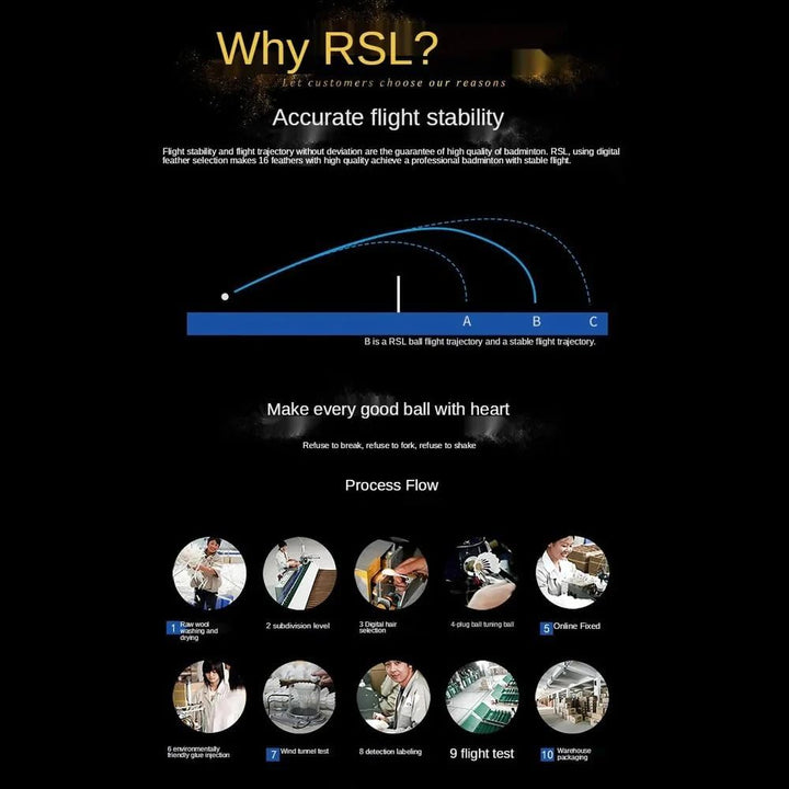 RSL No1 Tourney Badminton Shuttlecocks