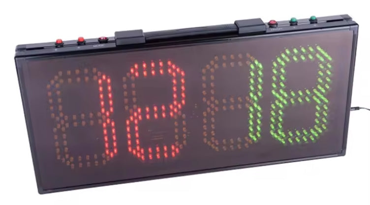 LEAP Scoreboard