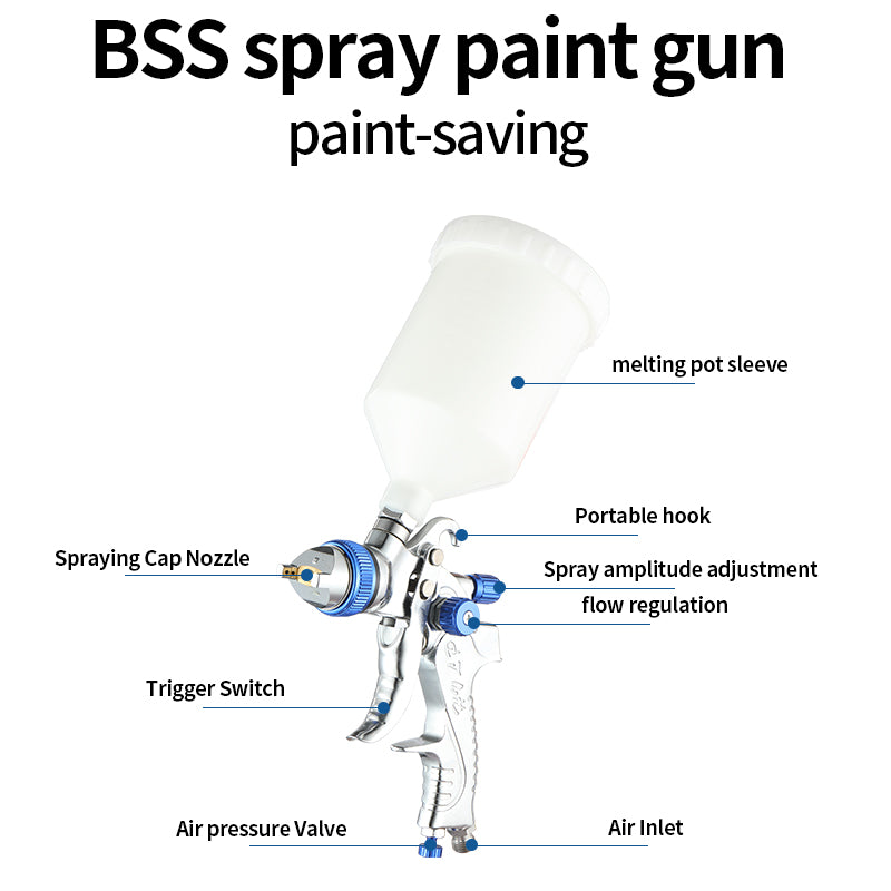 Original Premium Car Paint Sprayer – High Atomization, Eco-Friendly, Model 2008