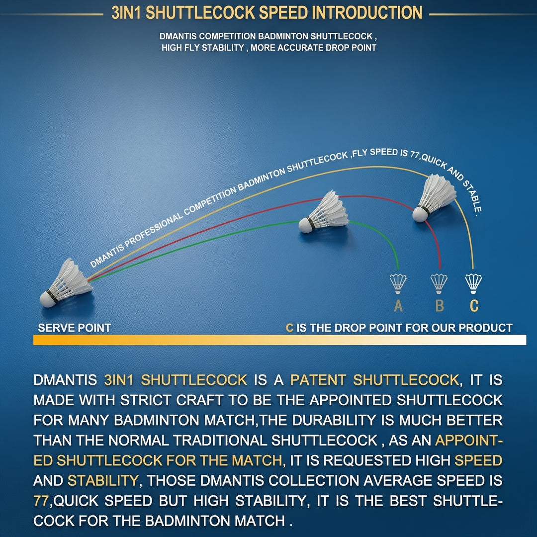 SPPHONEIX D1 Badminton Shuttlecocks Goose Feather 12pcs  Professional 3 In 1