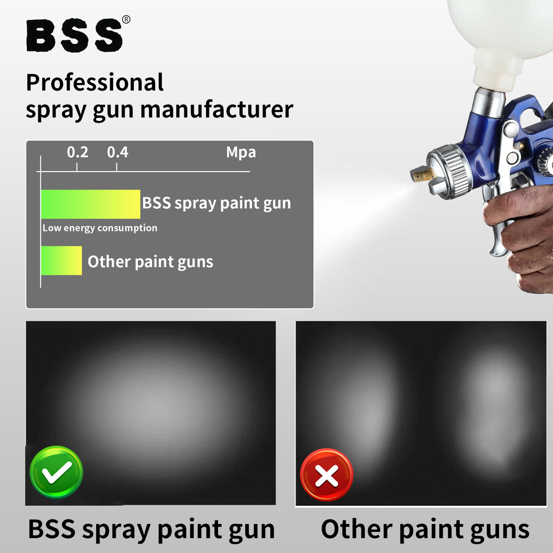 Gravity Paint Spray Gun – 250ml Aluminum Tank, Non-Drip Design, Model H2000