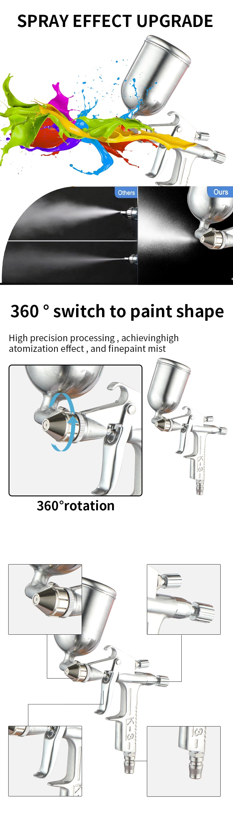 Mini Air Spray Gun – Aluminum, 0.5mm Nozzle, 125ml, Car Paint Repair, Model K3