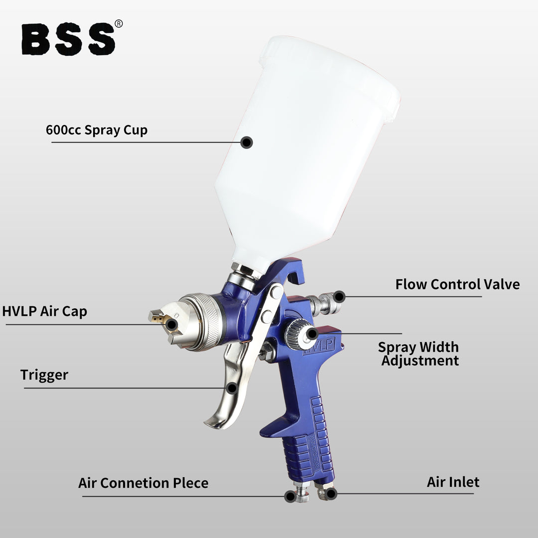 Gravity Paint Spray Gun – 250ml Aluminum Tank, Non-Drip Design, Model H2000
