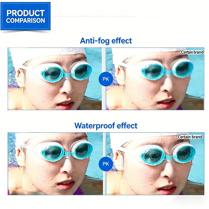 SPP HD Anti-Fog Swim Goggles with Double Silicone Strap, Adjustable, Leak-Proof &amp; UV Protection G1100