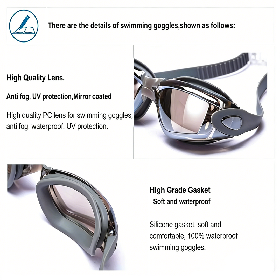 SPP Adult Swimming Goggles with Optical Lens for nearsightedness, HD Anti-Fog PC Lens Anti-UV Anti-Glare Waterproof Durable G3200P