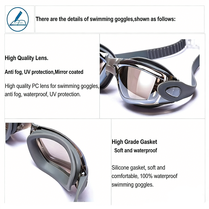 SPP Adult Swimming Goggles with Optical Lens for nearsightedness, HD Anti-Fog PC Lens Anti-UV Anti-Glare Waterproof Durable G3200P