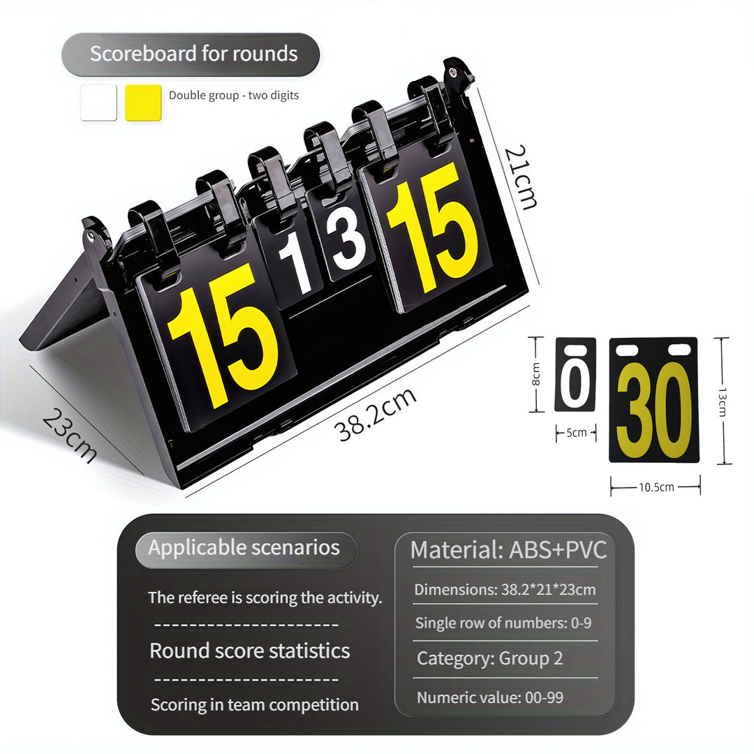 Scoreboard Thickening Over Multiple Activity Game Scoreboard