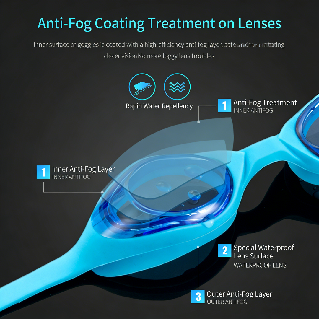 SPP Professional Anti-Fog Swim Goggles, Soft Silicone Nose Bridge, Waterproof, Clear View for Juniors G6200