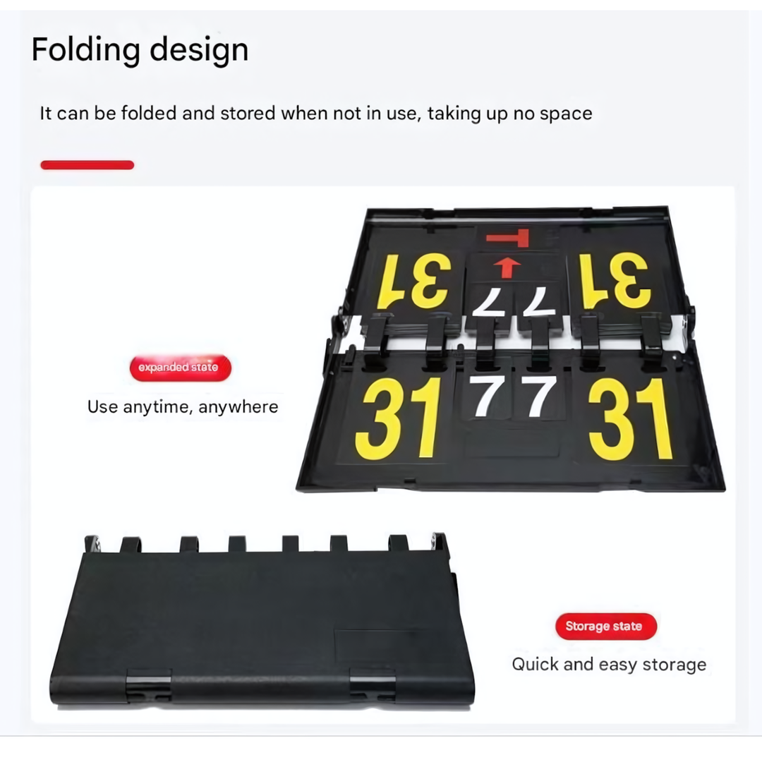 Scoreboard Thickening Over Multiple Activity Game Scoreboard