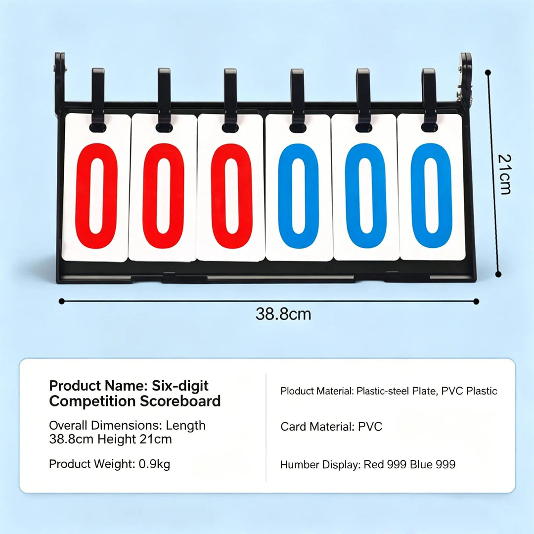SPP Portable Multi-Sport Flip Scoreboard – Thickened PVC Score for Volleyball, Basketball, Soccer &amp; More