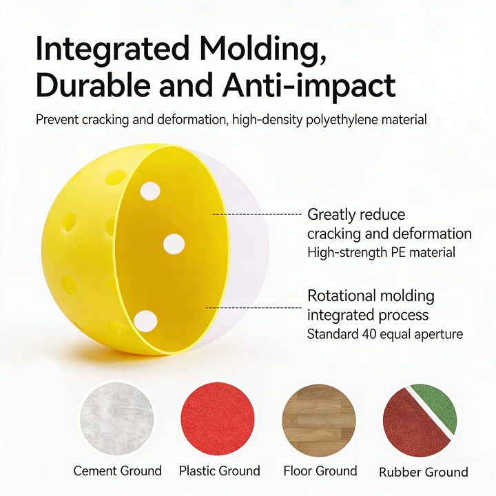 SPP 40-Hole Rotomolded One-Piece Pickleball - Tournament-Grade with Smooth Surface &amp; Uniform Structure