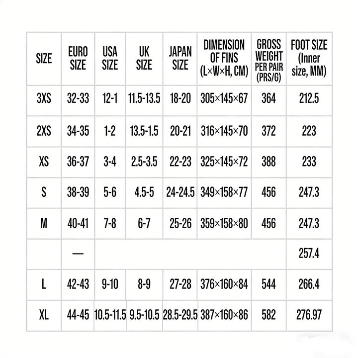 SPP Underwater Swimming Fins Lightweight Diving Flipper Shoes for Diver F636