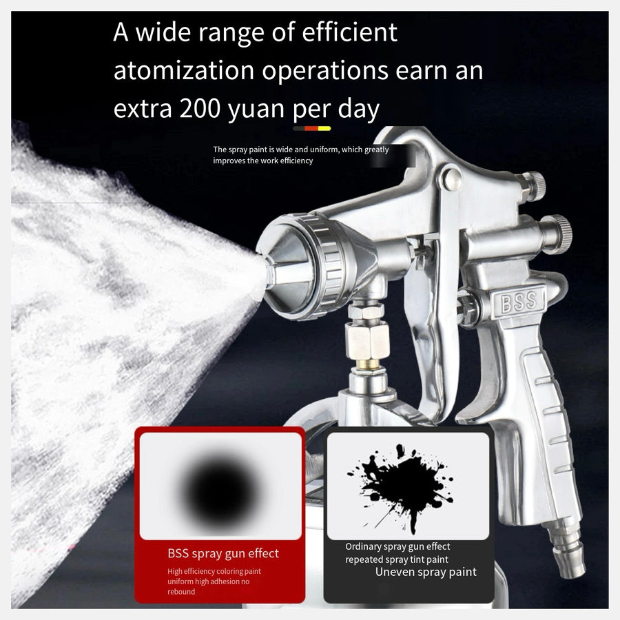 Handheld Pneumatic Paint Spray Gun – 2.0mm Nozzle, Suction Type, Model ...