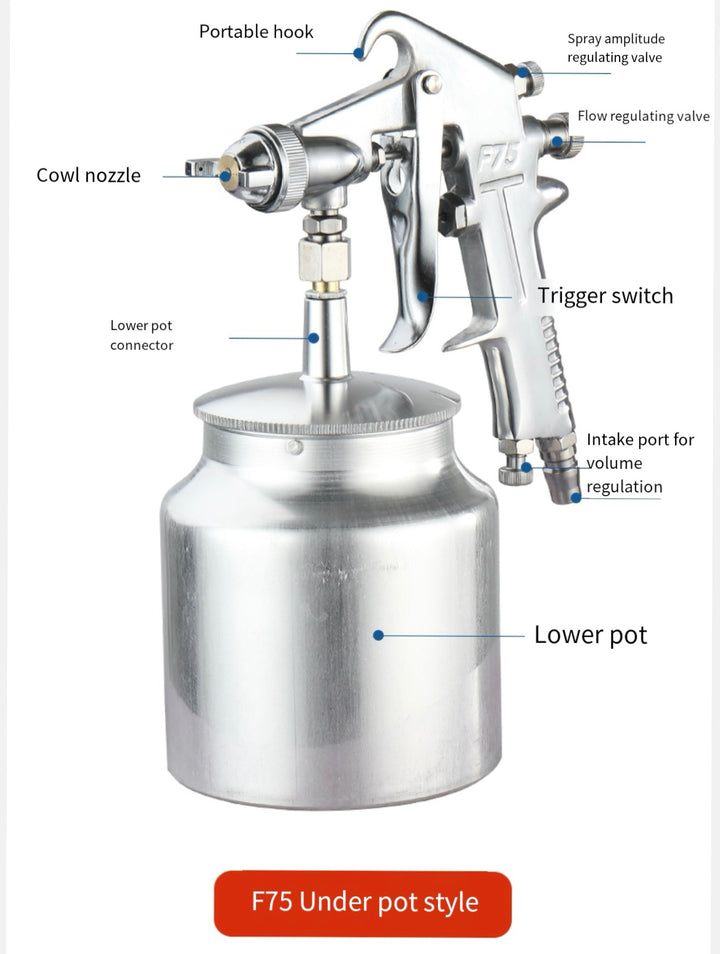 Pneumatic Paint Spray Gun – 400ml Top Cup, High Atomization, Model F75G