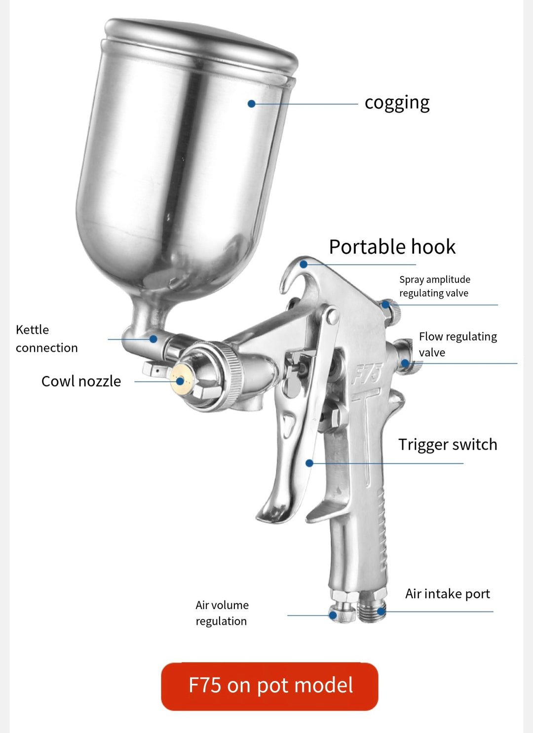 Pneumatic Paint Spray Gun – 400ml Top Cup, High Atomization, Model F75G