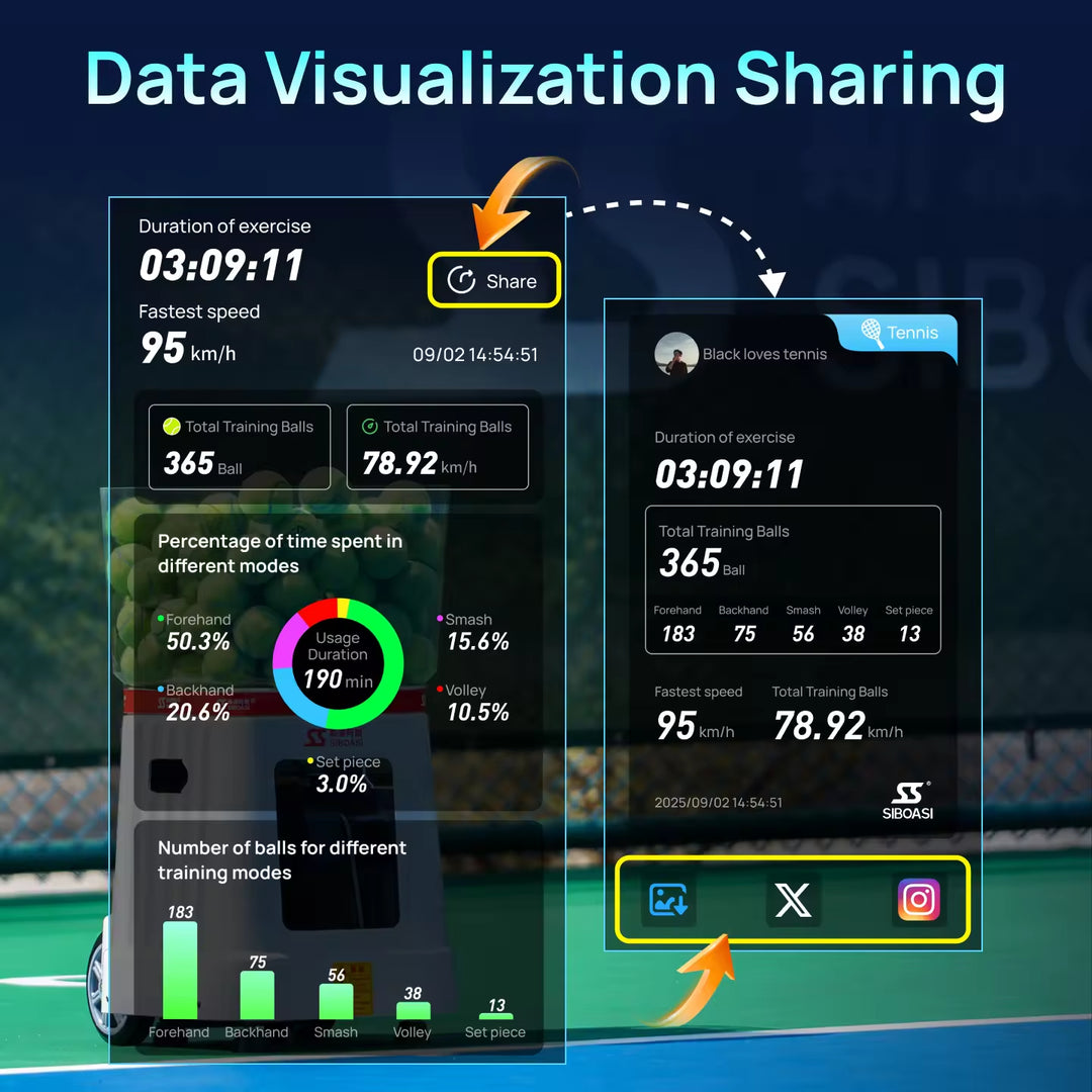 SIBOASI Portable Tennis Ball Machine Intelligent Voice Control with Remote Rubber Ball Thrower T7Pro