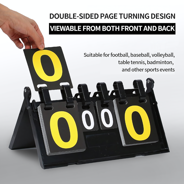 Scoreboard Thickening Over Multiple Activity Game Scoreboard
