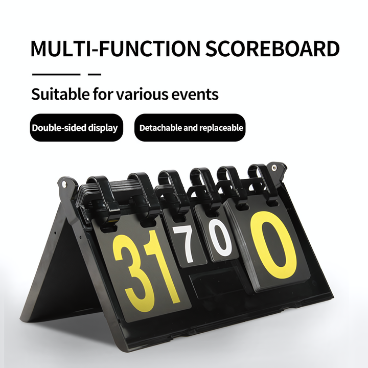 Scoreboard Thickening Over Multiple Activity Game Scoreboard