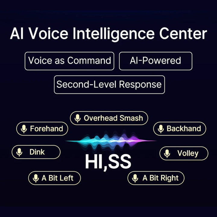 SIBOASI Pickleball Machine – Adjustable Speed & Spin, Portable Training Equipment, Model C6