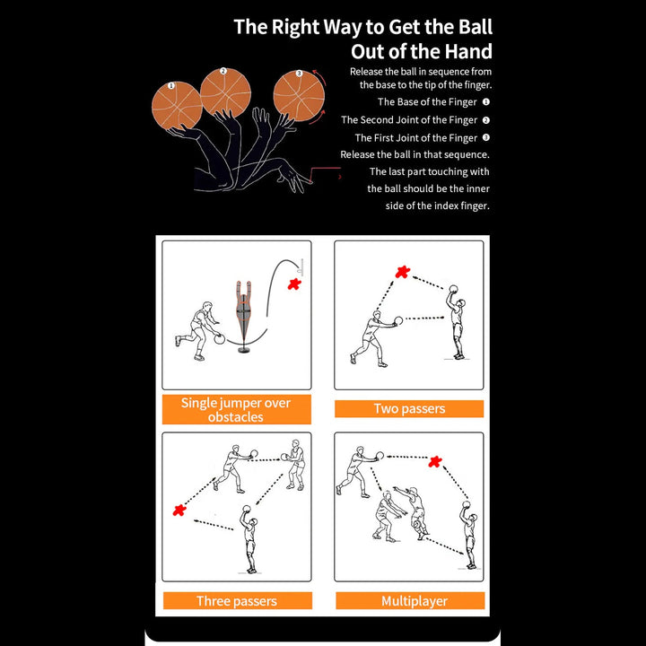 SIBOASI Basketball Rebound Machine – Automatic Ball Return, Smart Training System, Model K2100A