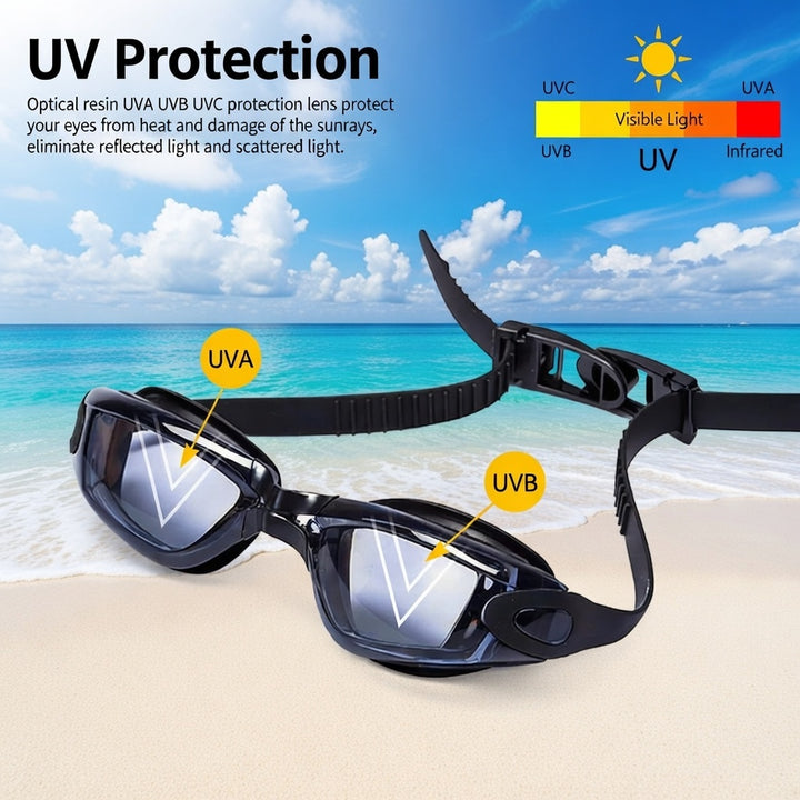 SPP Adult Swimming Goggles with Optical Lens for nearsightedness, HD Anti-Fog PC Lens Anti-UV Anti-Glare Waterproof Durable G3200P