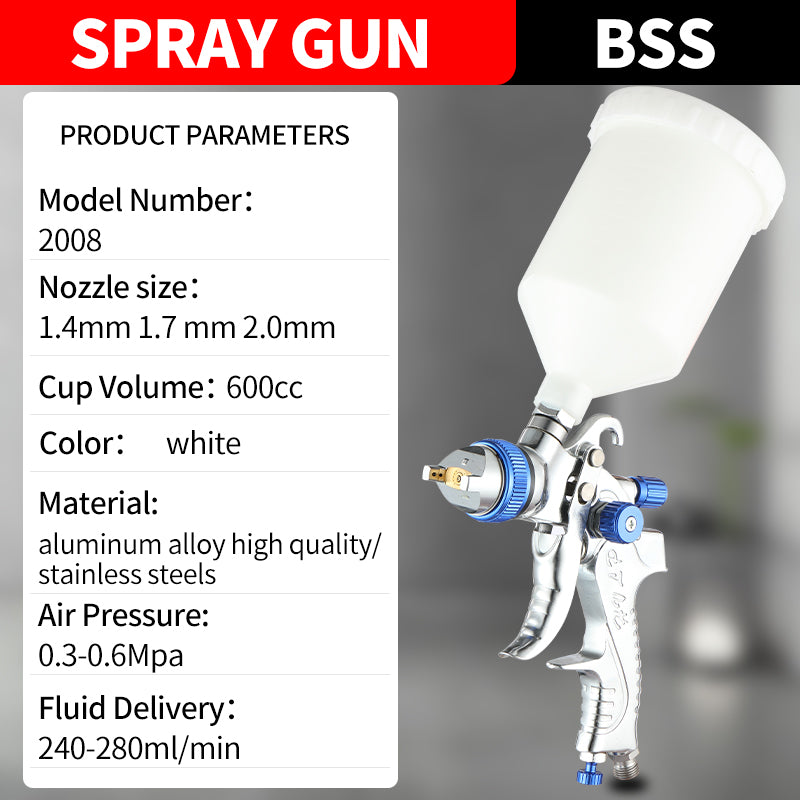 Original Premium Car Paint Sprayer – High Atomization, Eco-Friendly, Model 2008