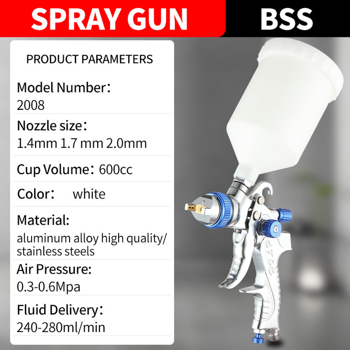 Original Premium Car Paint Sprayer – High Atomization, Eco-Friendly, Model 2008