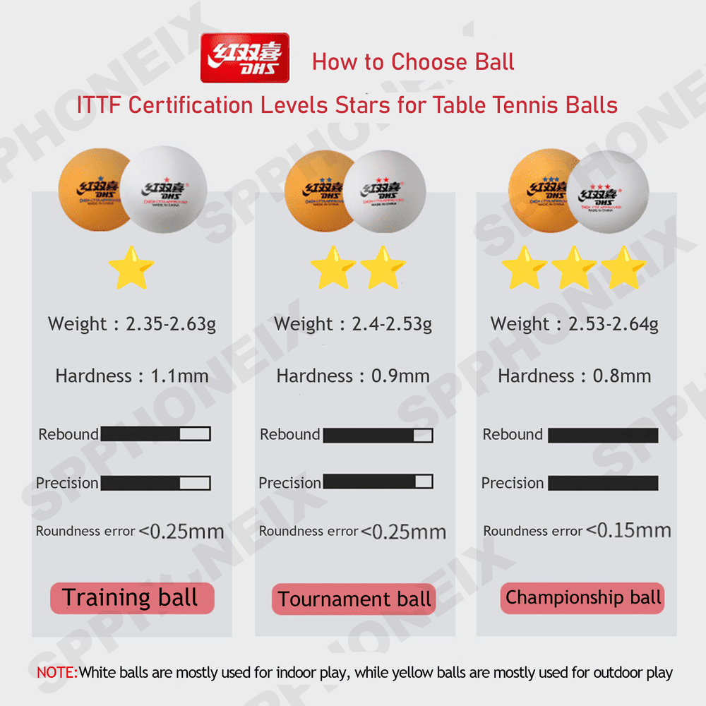 DHS D40+ 3Star Table Tennis Plastic Balls White Orange Ping Pong Balls