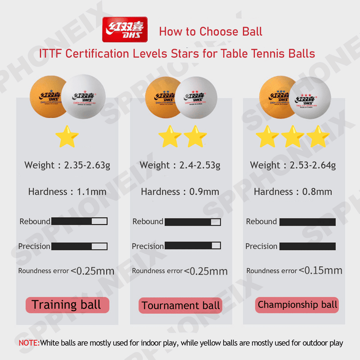 DHS D40+ 3Star Table Tennis Plastic Balls White Orange Ping Pong Balls